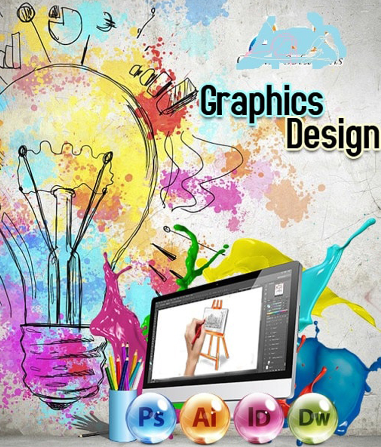 Graphics Design, Editing and Results Visualization
